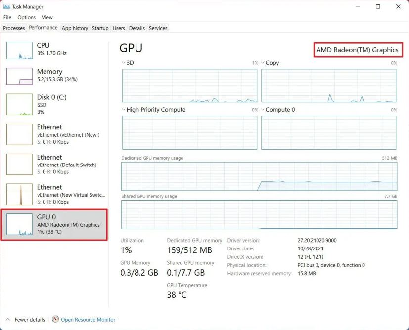 Le Gestionnaire des tâches vérifie les détails du GPU