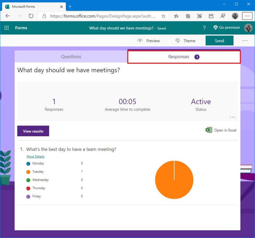 Résultats du sondage Microsoft Forms