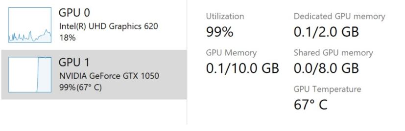 Température du GPU sous Windows 10 20H1