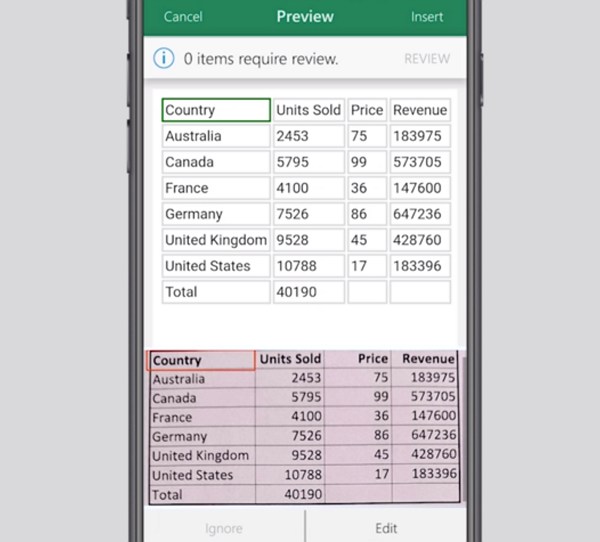 Édition de capture de données Excel