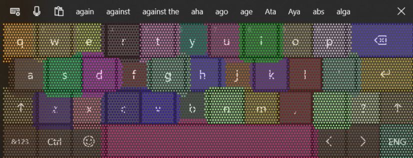 Prédiction de la pression sur les touches du clavier tactile (maquette) 