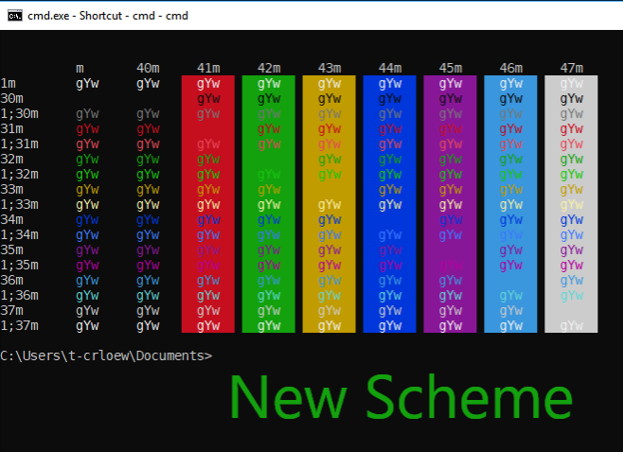 Nouvelle palette de couleurs de l'invite de commande