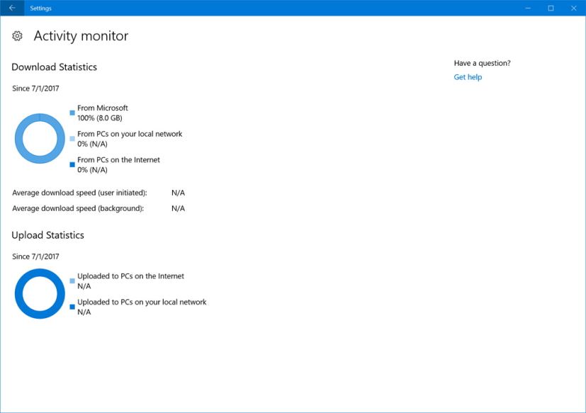 Paramètres du moniteur d'activité d'optimisation de la livraison