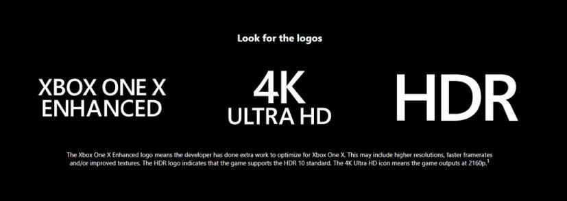 Logos améliorés Xbox One X