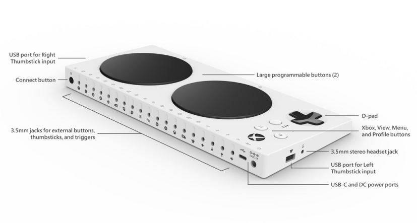 E/S du contrôleur adaptatif Xbox