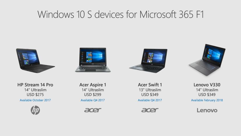 Appareils Windows 10 S disponibles via Microsoft 365 F1