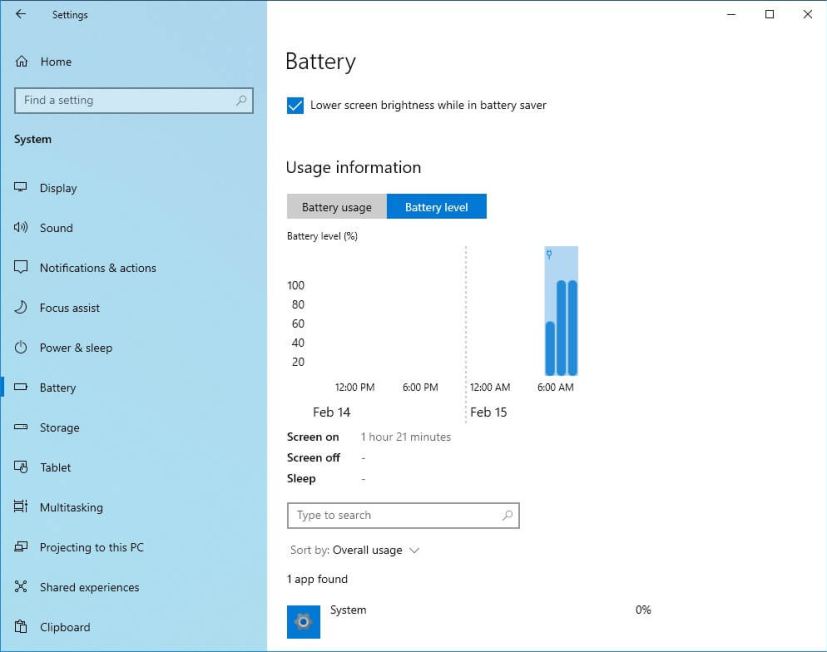 Détails du niveau de batterie