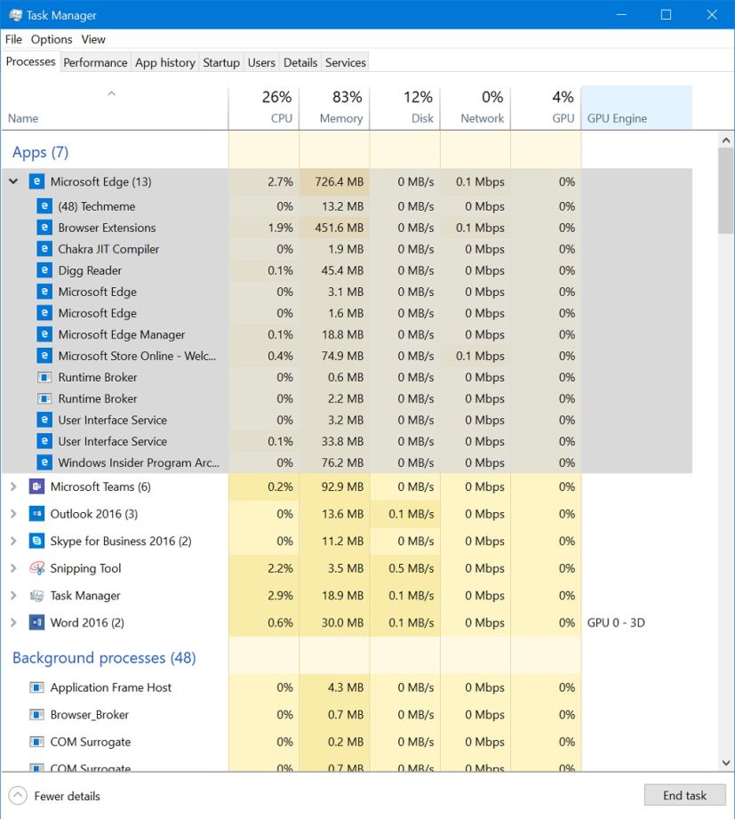 Processus Microsoft Edge sur le Gestionnaire des tâches