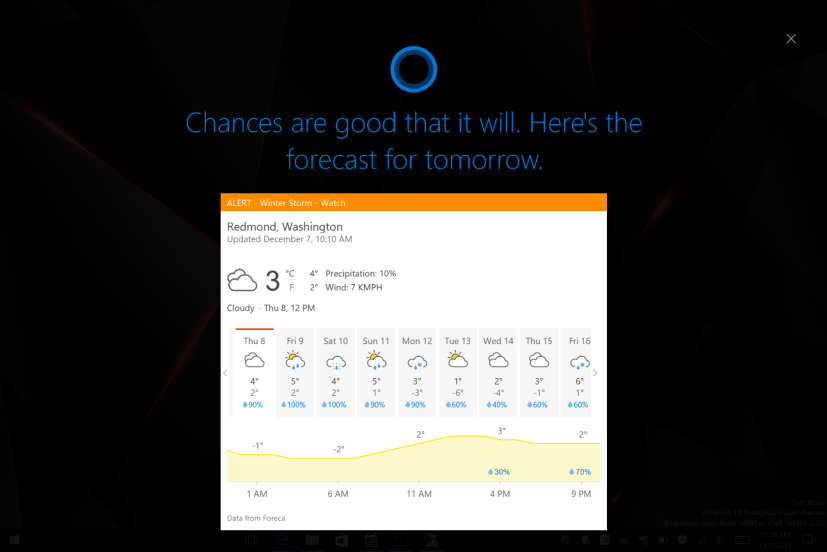 Mode plein écran de Cortana