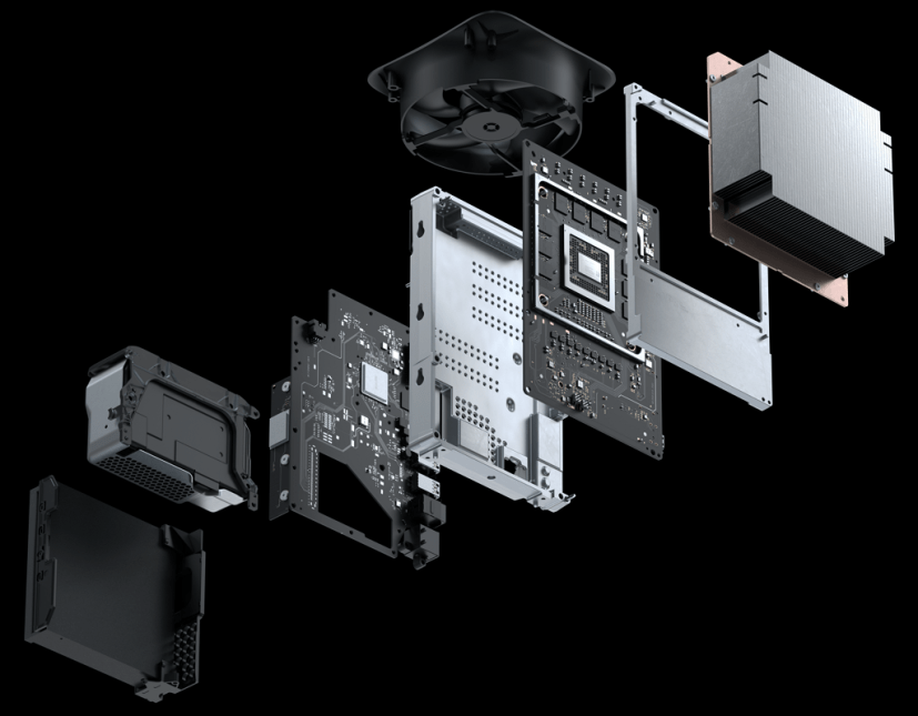 Composants internes du matériel Xbox Series X (source : Microsoft)