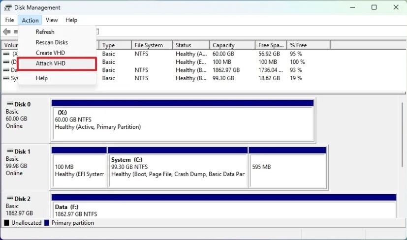 Option de gestion des disques Attacher un disque dur virtuel